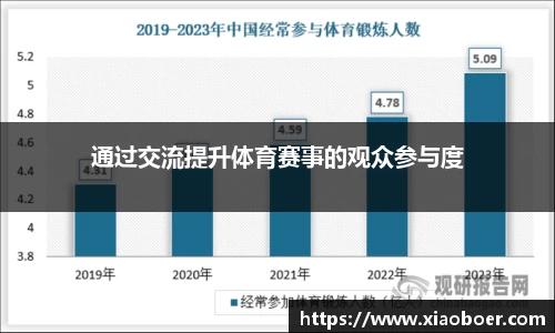 通过交流提升体育赛事的观众参与度